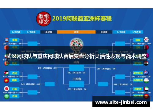 武汉网球队与重庆网球队赛后复盘分析灵活性表现与战术调整